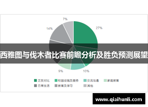 西雅图与伐木者比赛前瞻分析及胜负预测展望