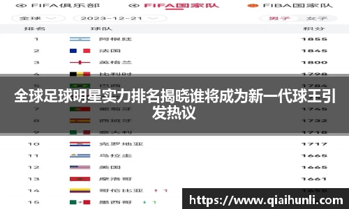 全球足球明星实力排名揭晓谁将成为新一代球王引发热议