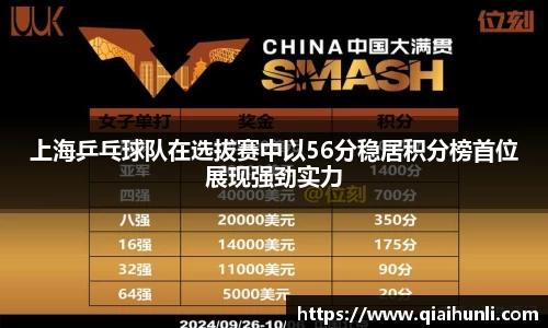上海乒乓球队在选拔赛中以56分稳居积分榜首位展现强劲实力