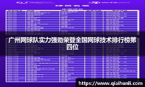 广州网球队实力强劲荣登全国网球技术排行榜第四位