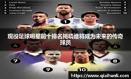 现役足球明星前十排名揭晓谁将成为未来的传奇球员